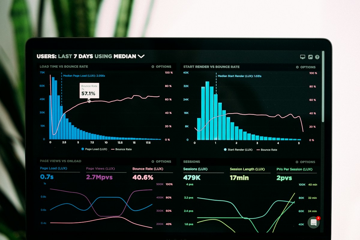 Data visualizations on computer screens used to interpret patterns and inform decisions